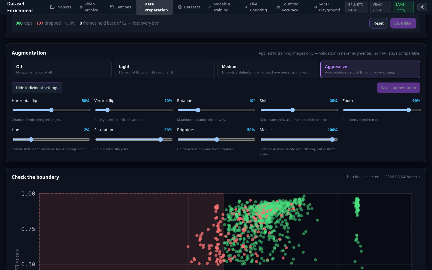 Augmentation Configuration Panel