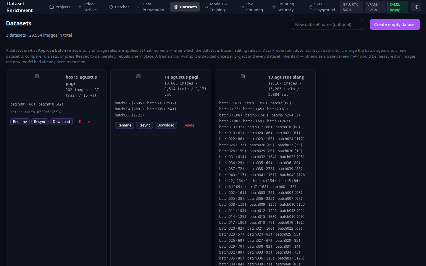 Master Datasets List