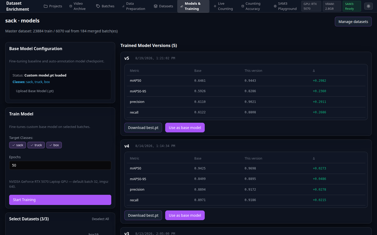 YOLO Models and Training Page