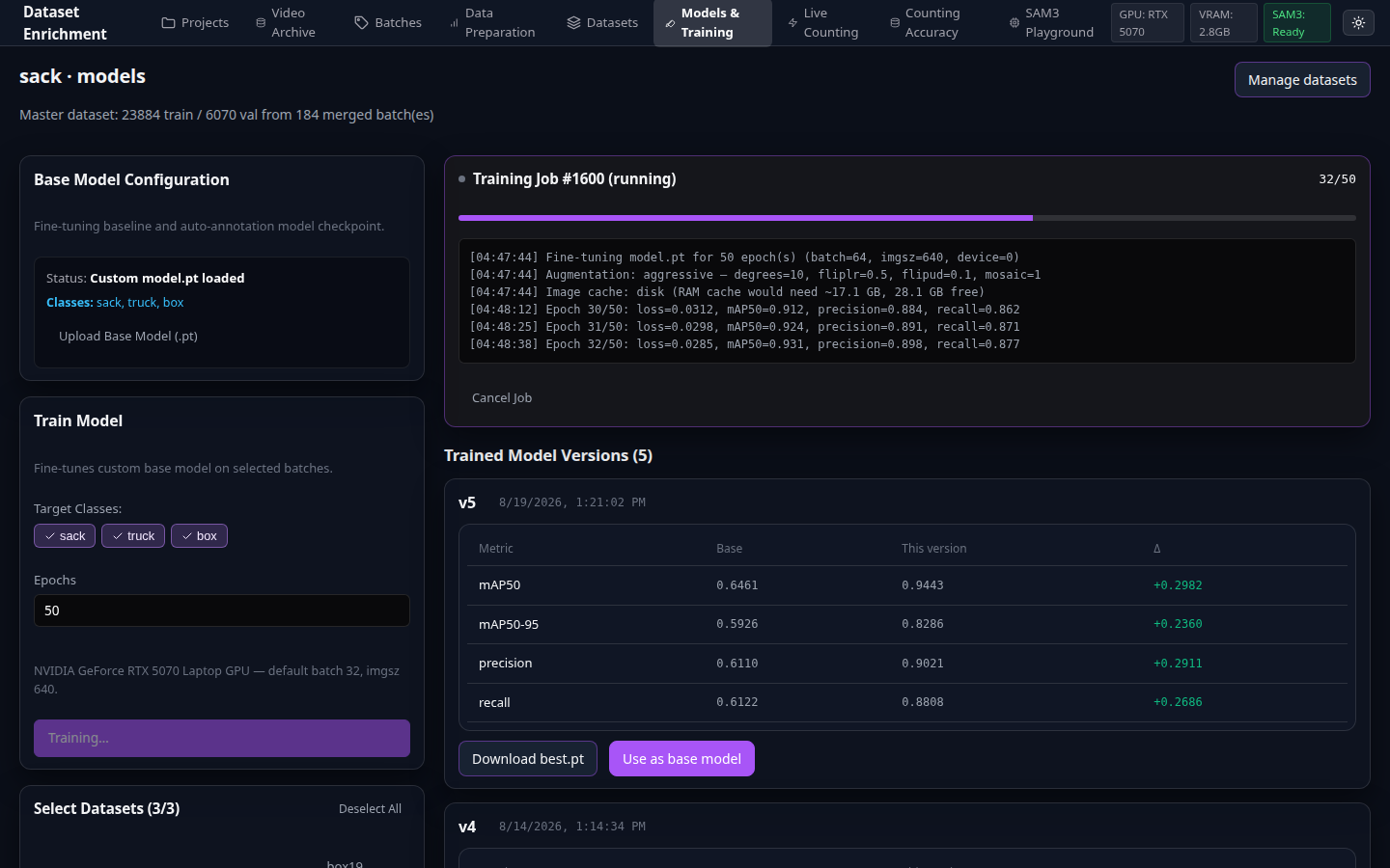 Live Training Workflow Progress
