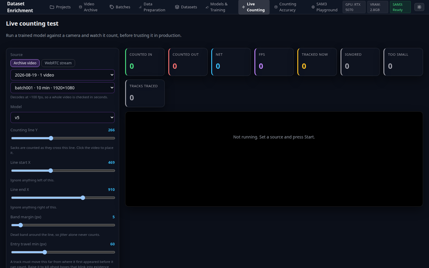 Live Video Inference and Line Counter